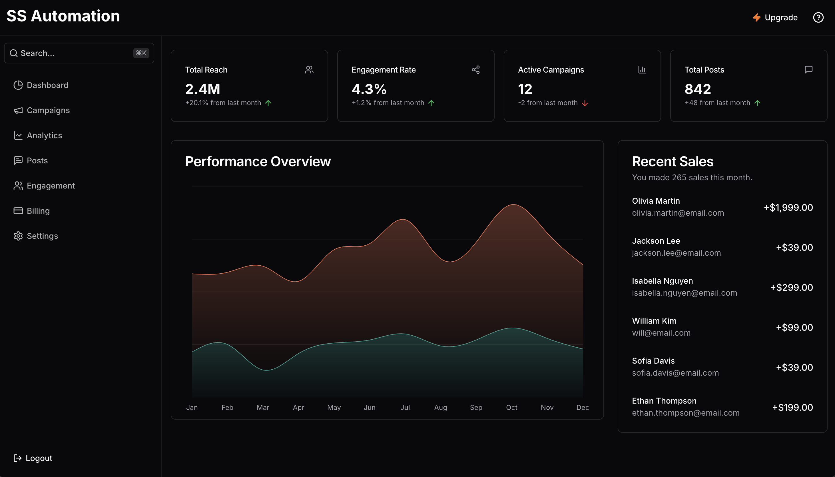 dashboard